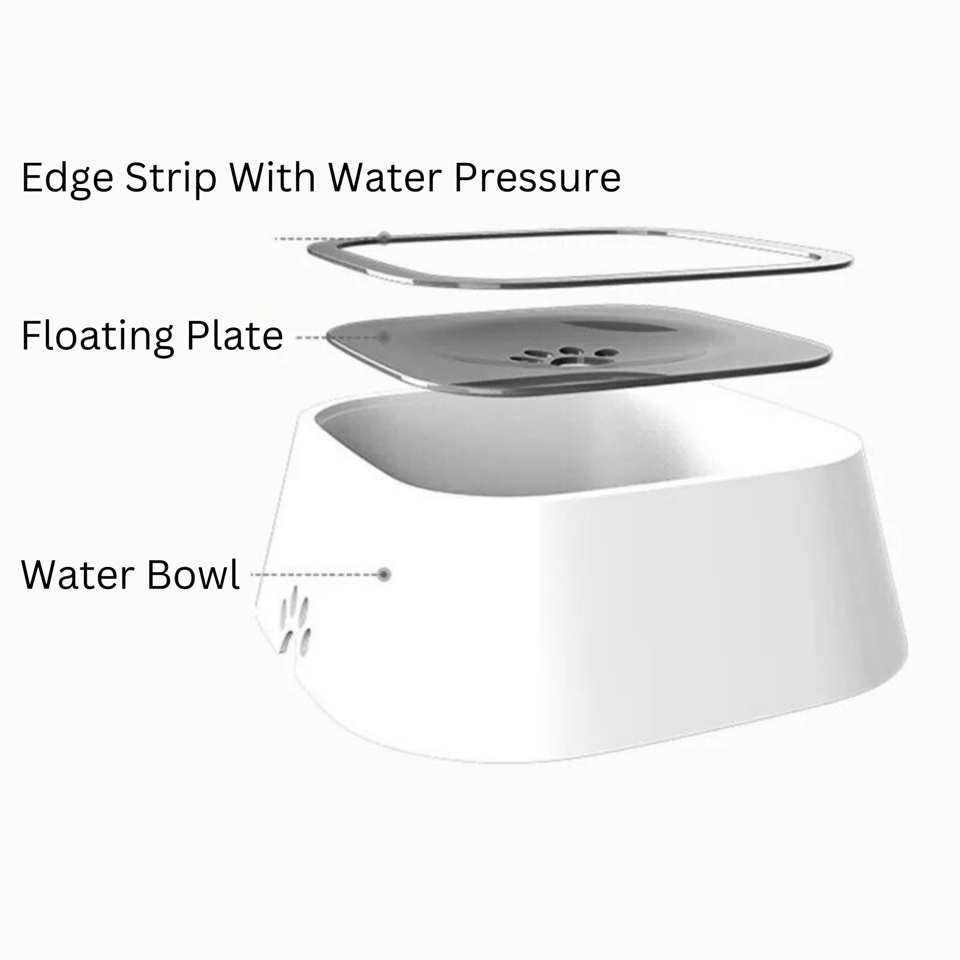 SplashSaver™ - Non-Spill Pet Water Bowl